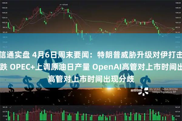 信通实盘 4月6日周末要闻：特朗普威胁升级对伊打击 金价下跌 OPEC+上调原油日产量 OpenAI高管对上市时间出现分歧